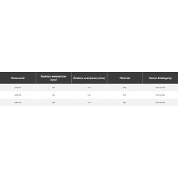 HEATPEX Aria Aduro ADR 160 Rura 1 M 529160001