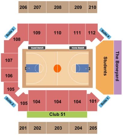 Jerry Richardson Indoor Stadium Tickets in Spartanburg South Carolina ...