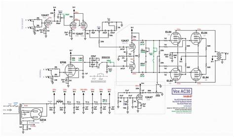 The Ultimate Guide To Understanding The Vox Ac30 Schematic