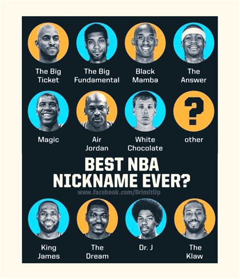 All Star Tales - Some of the greatest NBA nicknames... | Facebook