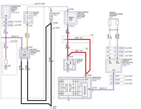 Ford Fiesta 2005 Radio Wiring Diagram 4K Wallpapers Review