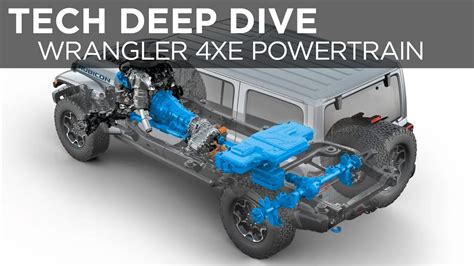 Total 47+ imagen jeep wrangler 4xe engine specs - Abzlocal.mx