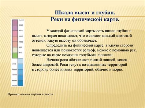 Изображение высот и глубин на физических картах - презентация онлайн