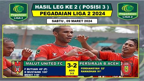 Malut United Fc Persiraja Hasil Perebutan Posisi Leg Ke