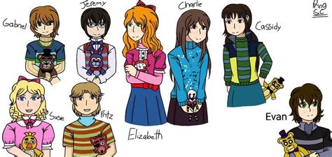 Mci Elizabeth Charlie And Ccevan By Motherkali On Deviantart