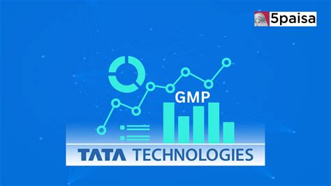 Tata Technologies Ipo Check Ipo Date Lot Size Price Details Paisa