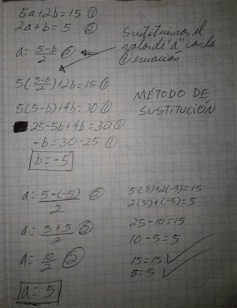 Metodo De Sustitucion Ejemplos Resueltos Paso A Paso Opciones De Ejemplo