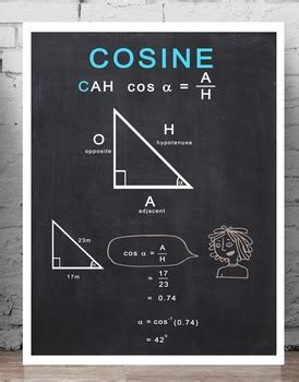 Maths Posters - Trigonometry by Knowledge Inc | TPT