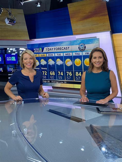 Weather whiplash! All-time record... - KCRA Eileen Javora