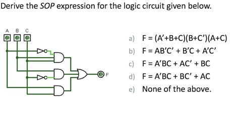 Solved Derive The Sop Expression For The Logic Circuit Given Chegg