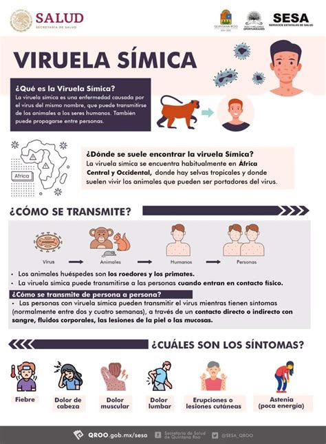 Tres Casos De Viruela S Mica En La Entidad Poder Y Cr Tica