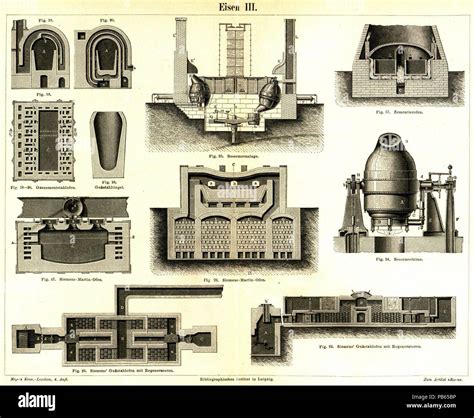 Siemens Martin Ofen Banque De Photographies Et Dimages Haute