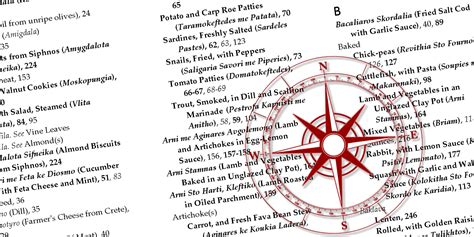 Book Indexing Services Cuisinology
