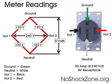 50 To 30 Amp Adapter Wiring Diagram » Wiring Today