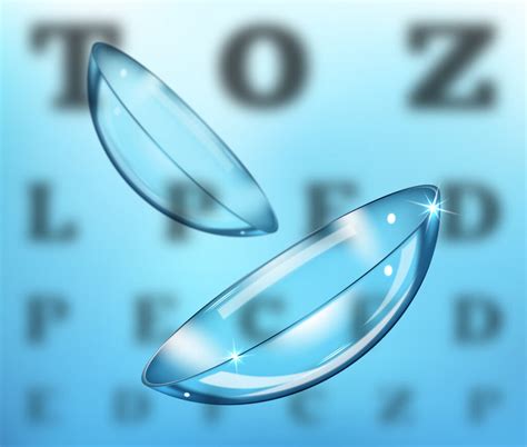 Incorporating the Correct OrthoK Lens Designs, Fitting Tools, and Labs ...