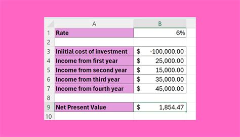 How To Calculate Net Present Value Npv In Excel Sheetaki