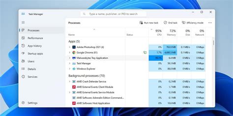 Servicio Malwarebytes Uso Elevado De Cpu Formas De Solucionarlo