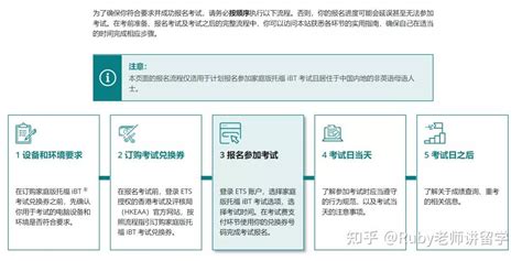 托福家考报考流程含如何购买使用考试兑换券 知乎