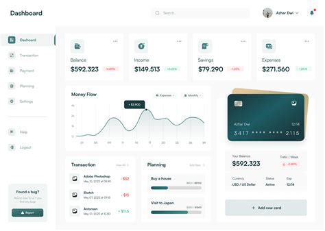 Payment Dashboard Design on Behance