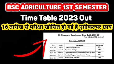 Bsc Agriculture 1st Semester Time Table 2023 Bsc Ag 1st Semester Exam