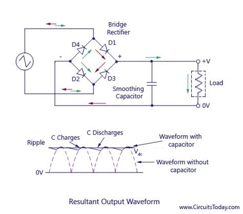 Rectifier Circuit With Capacitor