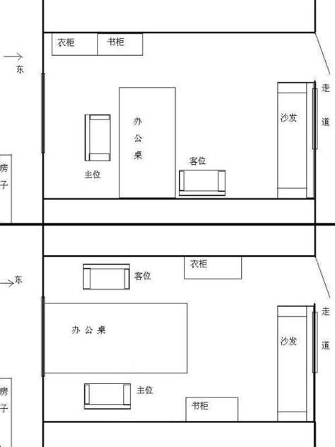 办公室风水布局四步法 办公室风水布局图解！