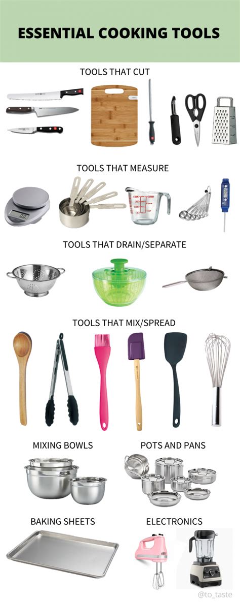 Essential Cooking Tools Kitchen Utensils List