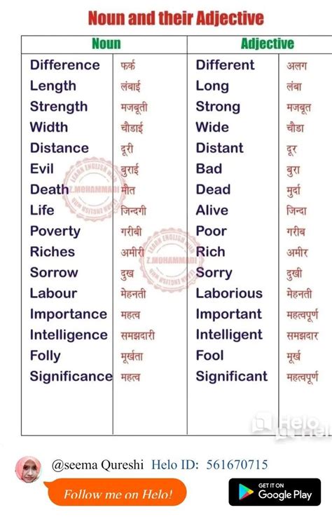 Opposites An Important List Of 200 Opposite Words In English Artofit