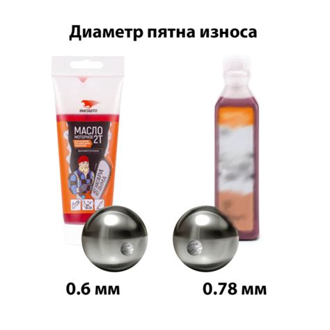 2T Моторное масло для бензопил и садовой техники — ВМПАВТО