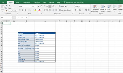 financial model  fmcg eloquens