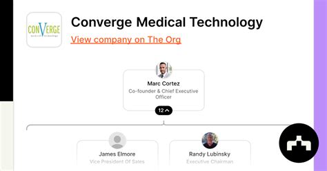 Converge Medical Technology | The Org