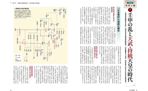 「六国史」に隠された日本の古代史│宝島社の通販 宝島チャンネル