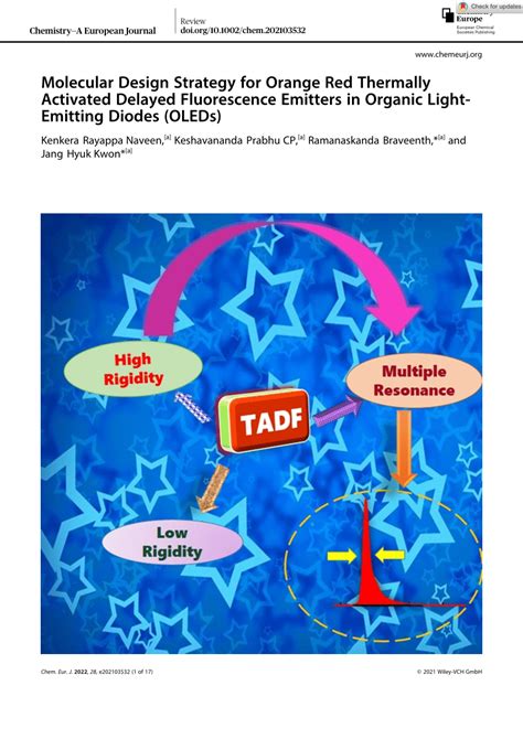 PDF Frontispiece Molecular Design Strategy For Orange Red Thermally