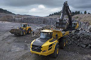 Mining equipment & spare parts - Remsco Trading