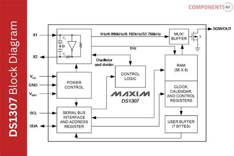 rtc real time clock  electronics