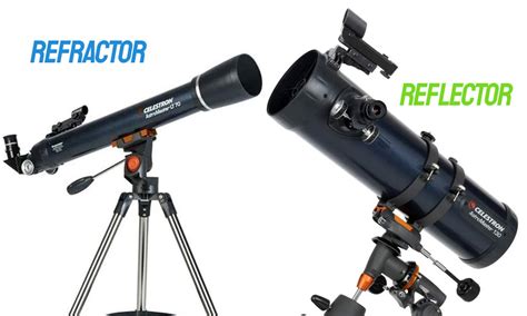 How to Choose a Telescope (For Beginners) - Little Astronomy