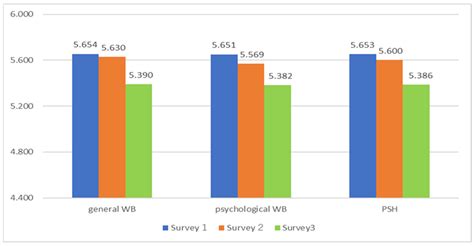 Soogsx Leaked Clips Hint at Deep-Seated Psychological Issues Among Stars 9