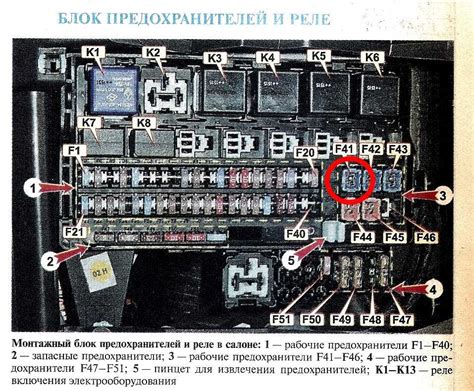Предохранители лада веста: где находятся, замена