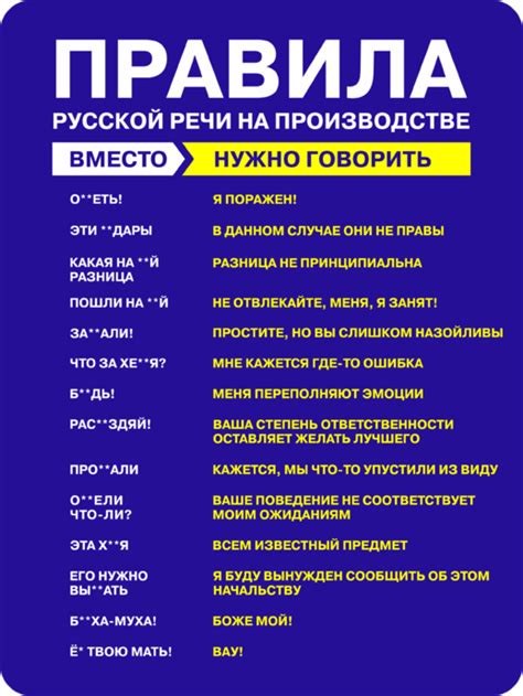 Табличка «Правила русской речи на производстве» купить