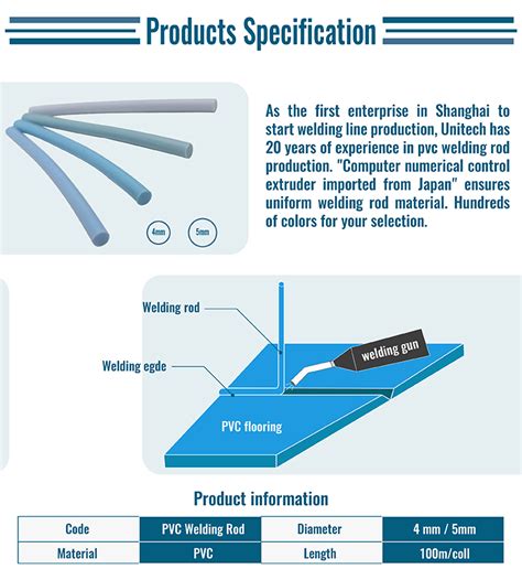 Multicolor 4mm 5mm Plastic Pvc Welding Rod For Pvc Floor Buy Pvc