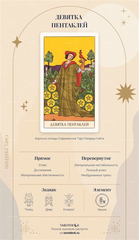 Карта Девятка Пентаклей Таро - Значение в любви ️, работе⏰ и финансах в ...