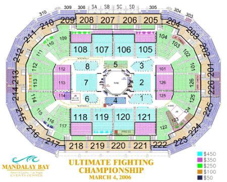 Mandalay Bay Convention Center Map