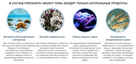 15 возбуждающих капель для мужской потенции быстрого действия: отзывы ...