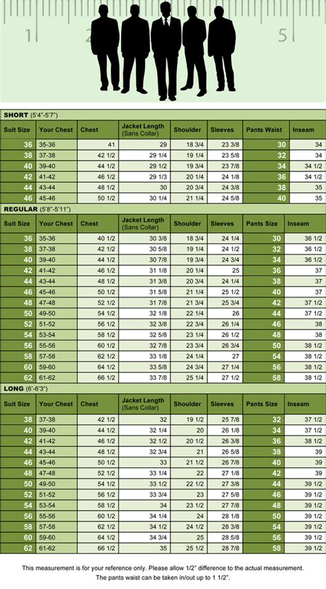 Men's Suit Size Chart | Triple Blessings