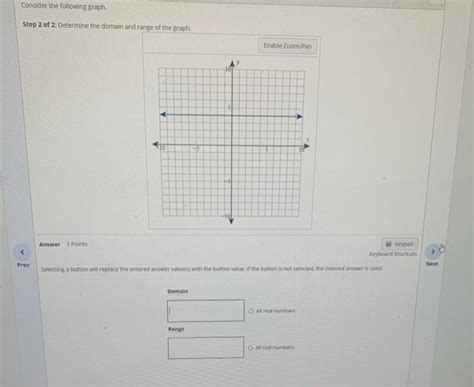 Solved Consider the following graph. Step 1 of 2: Does the | Chegg.com 