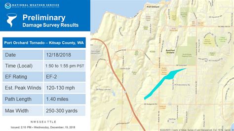 Reviewing that Port Orchard Tornado - Charlie's Weather