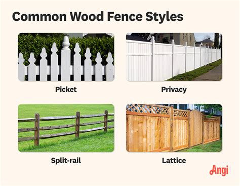 Picket Fence Installation