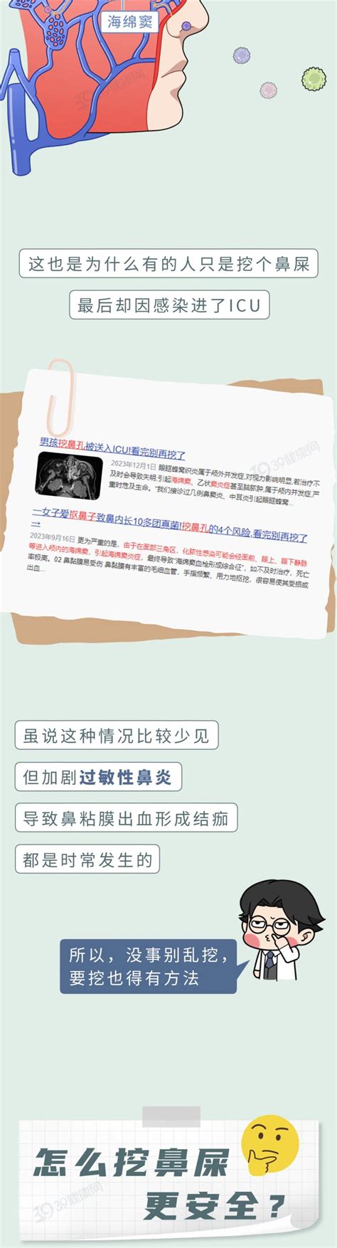 每个爱挖鼻孔的人，或早或迟要承受3个后果，劝你手下留情澎湃号·湃客澎湃新闻 The Paper