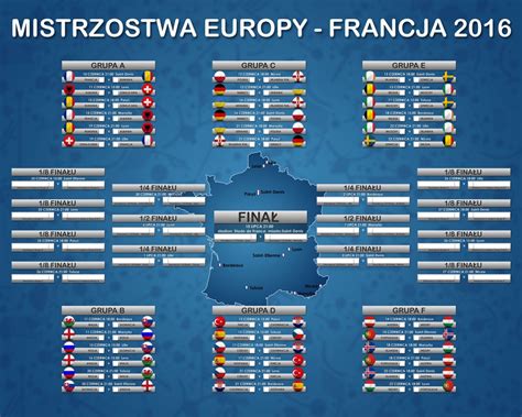 Kalendarz Kibica Co Gdzie I Kiedy Na Euro Wiadomosci