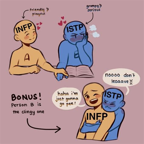 Pin By Cardenvivian On Art Stuff Infp Personality Mbti